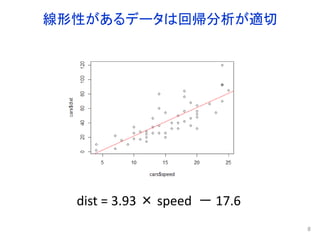 線形性のあるデータに決定木学習
8
※ "cars"データにmvpartを適用
あまり適しているとはいえない・・・
 