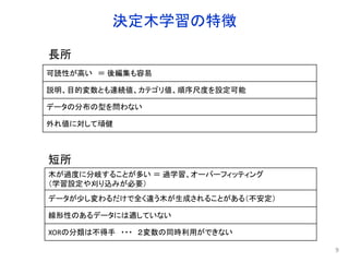 線形性があるデータは回帰モデルのほうが妥当
9
dist = 3.93 × speed － 17.6
 
