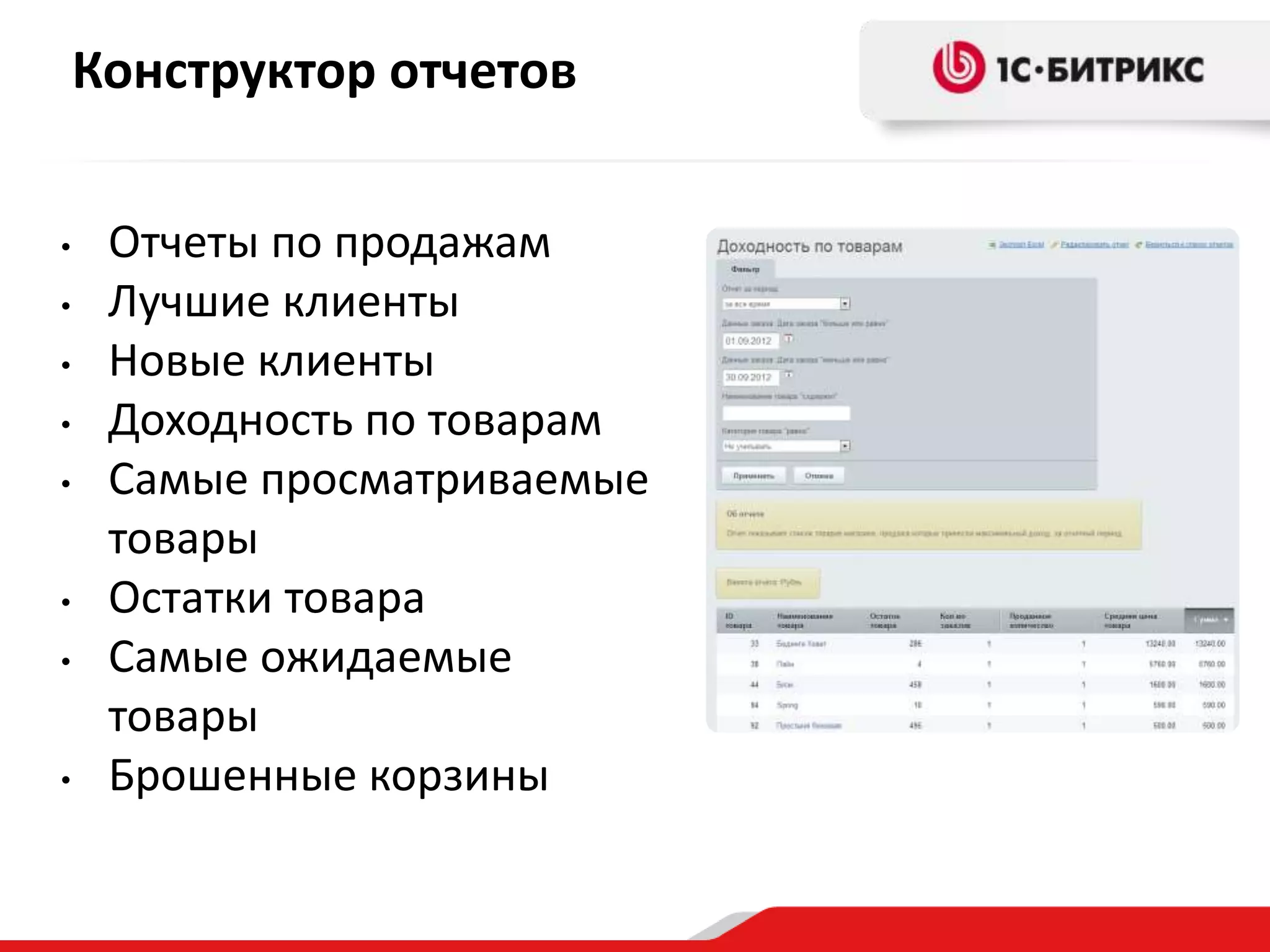 Конструктор отчетов
• Отчеты по продажам
• Лучшие клиенты
• Новые клиенты
• Доходность по товарам
• Самые просматриваемые
товары
• Остатки товара
• Самые ожидаемые
товары
• Брошенные корзины
 