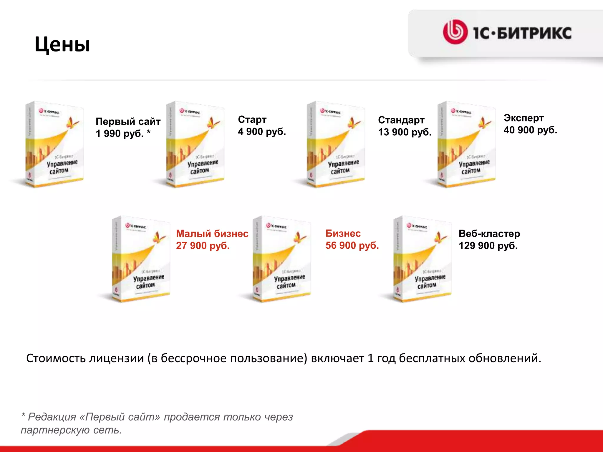 Цены
Бизнес
56 900 руб.
Старт
4 900 руб.
Эксперт
40 900 руб.
Веб-кластер
129 900 руб.
Малый бизнес
27 900 руб.
Стандарт
13 900 руб.
Первый сайт
1 990 руб. *
* Редакция «Первый сайт» продается только через
партнерскую сеть.
Стоимость лицензии (в бессрочное пользование) включает 1 год бесплатных обновлений.
 