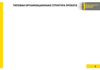 6
ТИПОВАЯ ОРГАНИЗАЦИОННАЯ СТРУКТУРА ПРОЕКТА