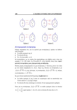 100 4. ΒΑΣΙΚΕΣ ΕΝΝΟΙΕΣ ΤΩΝ ΣΥΝΑΡΤΗΣΕΩΝ
Σχήμα α΄ Σχήμα β΄
Σχήμα γ΄ Σχήμα δ΄
Συντομογραφία συνάρτησης
Είδαμε παραπάνω ότι, για να οριστεί μια συνάρτηση f, πρέπει να δοθούν
τρία στοιχεία:
 Το πεδίο ορισμού της Α
 Το σύνολο Β και
 Το  f x για κάθε Αx
Οι συναρτήσεις, με τις οποίες θα ασχοληθούμε στο βιβλίο αυτό, είναι της
μορφής : Α Βf  , όπου Α   και Β   , είναι δηλαδή, όπως λέμε, πραγ-
ματικές συναρτήσεις μιας πραγματικής μεταβλητής.
Πολλές φορές αναφερόμαστε σε μια συνάρτηση f δίνοντας μόνον τον τύπο
με τον οποίο εκφράζεται το  f x . Λέμε π.χ. δίνεται «η συνάρτηση f, με
  1 4f x x  » ή, πιο σύντομα, «η συνάρτηση   1 4f x x  » ή, ακόμα,
«η συνάρτηση 1 4y x  ».
Σε μια τέτοια περίπτωση θα θεωρούμε συμβατικά ότι:
 Το πεδίο ορισμού Α της f είναι το «ευρύτερο» από τα υποσύνολα του
 στα οποία το  f x έχει νόημα.
 Το σύνολο Β είναι ολόκληρο το σύνολο  των πραγματικών αριθμών.
Έτσι για τη συνάρτηση   1 4f x x  το πεδίο ορισμού είναι το σύνολο
1
Α ,
4
 
   
, αφού πρέπει 1 4 0x  , ενώ το σύνολο Β είναι όλο το  .
 