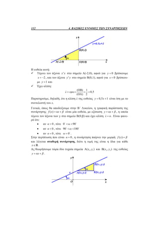 112 4. ΒΑΣΙΚΕΣ ΕΝΝΟΙΕΣ ΤΩΝ ΣΥΝΑΡΤΗΣΕΩΝ
Η ευθεία αυτή:
 Τέμνει τον άξονα 'x x στο σημείο Α(-2,0), αφού για 0y  βρίσκουμε
2x   , και τον άξονα 'y y στο σημείο Β(0,1), αφού για 0x  βρίσκου-
με 1y  και
 Έχει κλίση:
(ΟΒ) 1
0,5
(ΟΑ) 2
λ εφω   
Παρατηρούμε, δηλαδή, ότι η κλίση λ της ευθείας 0,5 1y x  είναι ίση με το
συντελεστή του x.
Γενικά, όπως θα αποδείξουμε στην Β΄ Λυκείου, η γραφική παράσταση της
συνάρτησης ( )f x αx β  είναι μία ευθεία, με εξίσωση y αx β  , η οποία
τέμνει τον άξονα των y στο σημείο Β(0,β) και έχει κλίση λ α . Είναι φανε-
ρό ότι:
 αν 0α  , τότε 0 90ω  
 αν 0α  , τότε 90 180ω  
 αν 0α  , τότε 0ω  
.
Στην περίπτωση που είναι 0α  , η συνάρτηση παίρνει την μορφή ( )f x β
και λέγεται σταθερή συνάρτηση, διότι η τιμή της είναι η ίδια για κάθε
x .
Ας θεωρήσουμε τώρα δύο τυχαία σημεία 1 1Α( , )x y και 2 2Β( , )x y της ευθείας
y αx β  .
 