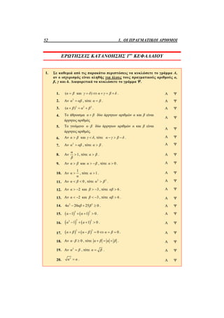 52 1. ΟΙ ΠΡΑΓΜΑΤΙΚΟΙ ΑΡΙΘΜΟΙ
ΕΡΩΤΗΣΕΙΣ ΚΑΤΑΝΟΗΣΗΣ 1ου
ΚΕΦΑΛΑΙΟΥ
I. Σε καθεμιά από τις παρακάτω περιπτώσεις να κυκλώσετε το γράμμα Α,
αν ο ισχυρισμός είναι αληθής για όλους τους πραγματικούς αριθμούς α,
β, γ και δ. Διαφορετικά να κυκλώσετε το γράμμα Ψ.
1. ( και )α β γ δ α γ β δ      . Α Ψ
2. Αν 2
α αβ , τότε α β . Α Ψ
3. 2 2 2
( )α β α β   . Α Ψ
4. Το άθροισμα α β δύο άρρητων αριθμών α και β είναι
άρρητος αριθμός
Α Ψ
5. Το γινόμενο α β δύο άρρητων αριθμών α και β είναι
άρρητος αριθμός.
Α Ψ
6. Αν και , τότεα β γ δ α γ β δ     . Α Ψ
7. Αν 2
α αβ , τότε α β . Α Ψ
8. Αν 1
α
β
 , τότε α β . Α Ψ
9. Αν α β και α β  , τότε 0α  . Α Ψ
10. Αν
1
α
α
 , τότε 1α  . Α Ψ
11. Αν 0α β  , τότε 2 2
α β . Α Ψ
12. Αν 2 και 3α β    , τότε 6αβ  . Α Ψ
13. Αν 2 και 3α β    , τότε 6αβ  . Α Ψ
14. 2 2
4 20 25 0α αβ β   . Α Ψ
15.    
2 2
1 1 0α α    . Α Ψ
16.    
2 22
1 1 0α a    . Α Ψ
17.    
2 2
0 0α β α β α β       . Α Ψ
18. Αν 0α β  , τότε α β α β   . Α Ψ
19. Αν 2
α β , τότε α β . Α Ψ
20.
2
α α . Α Ψ
 