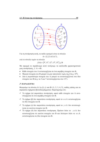 4.1 Η έννοια της συνάρτησης 99
Για τη συνάρτηση αυτή, το πεδίο ορισμού είναι το σύνολο
Α 1,2,3,4,5,6,7} ,
ενώ το σύνολο τιμών το σύνολο
 0 0 0 0 0
(Α) 9 , 11 , 12 , 13 , 15 Βf  
Με αφορμή το παράδειγμα αυτό τονίζουμε τα ακόλουθα χαρακτηριστικά
μιας συνάρτησης : Α Βf  .
 Κάθε στοιχείο του Α αντιστοιχίζεται σε ένα ακριβώς στοιχείο του Β.
 Μερικά στοιχεία του Β μπορεί να μην αποτελούν τιμές της f (π.χ. 180
).
 Δύο ή περισσότερα στοιχεία του Α μπορεί να αντιστοιχίζονται στο ίδιο
στοιχείο του Β (π.χ. τα 3 και 7 αντιστοιχίζονται στο 13°).
2ο
ΠΑΡΑΔΕΙΓΜΑ
Θεωρούμε τα σύνολα Α={α, β, γ} και Β={1, 2, 3, 4, 5}, καθώς επίσης και τα
παρακάτω σχήματα (βελοδιαγράμματα). Παρατηρούμε ότι:
 Το σχήμα (α) παριστάνει συνάρτηση, αφού κάθε στοιχείο του Α αντι-
στοιχίζεται σε ένα ακριβώς στοιχείο του Β.
 Το σχήμα (β) δεν παριστάνει συνάρτηση, αφού το Αα αντιστοιχίζεται
σε δύο στοιχεία του Β.
 Το σχήμα (γ) δεν παριστάνει συνάρτηση, αφού το Αγ δεν αντιστοιχί-
ζεται σε κανένα στοιχείο του Β.
 Το σχήμα (δ) δεν παριστάνει συνάρτηση. Πρώτον διότι το Αγ δεν
αντιστοιχίζεται σε κανένα στοιχείο του Β και δεύτερον διότι το Αα
αντιστοιχίζεται σε δύο στοιχεία του Β.
 