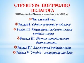 СТРУКТУРА ПОРТФОЛИО
ПЕДАГОГА
(Т.Н.Макарова, В.А.Макаров, журнал «Завуч» № 4,2005 год)
Титульный лист
Раздел I Общие сведения о педагоге
Раздел II Результаты педагогической
деятельности
Раздел III Научно-методическая
деятельность
Раздел IV Внеурочная деятельность
Раздел V Учебно – материальная база
 