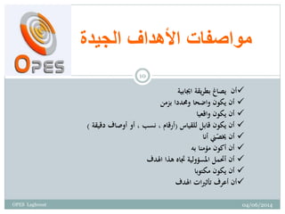 ‫الجيدة‬ ‫األهداف‬ ‫مواصفات‬
‫اجيابية‬ ‫يقة‬‫ر‬‫بط‬ ‫يصاغ‬ ‫أن‬
‫بزمن‬ ‫وحمددا‬ ‫واضحا‬ ‫يكون‬ ‫أن‬
‫واقعيا‬ ‫يكون‬ ‫أن‬
‫للقياس‬ ‫قابل‬ ‫يكون‬ ‫أن‬(‫دقيقة‬ ‫أوصاف‬ ‫أو‬ ، ‫نسب‬ ، ‫أرقام‬)
‫أنا‬ ‫ين‬ّ‫خيص‬ ‫أن‬
‫به‬ ‫مؤمنا‬ ‫أكون‬ ‫أن‬
‫اهلدف‬ ‫هذا‬ ‫جتاه‬ ‫املسؤولية‬ ‫أحتمل‬ ‫أن‬
‫مكتوبا‬ ‫يكون‬ ‫أن‬
‫اهلدف‬ ‫ات‬‫ري‬‫تأث‬ ‫أعرف‬ ‫أن‬
04/06/2014
10
OPES Laghouat
 