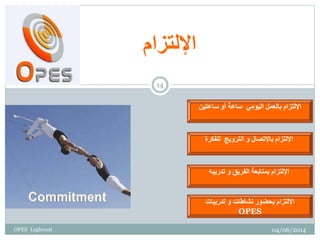 ‫اإللتزام‬
‫اإللتزام‬‫باإلتصال‬‫للفكرة‬ ‫الترويج‬ ‫و‬
‫اإللتزام‬‫نشاطات‬ ‫بحضور‬‫و‬‫تدريبات‬
OPES
‫اإللتزام‬‫ساعتين‬ ‫أو‬ ‫ساعة‬ ‫اليومي‬ ‫بالعمل‬
‫اإللتزام‬‫الفريق‬ ‫بمتابعة‬‫و‬‫تدريبه‬
04/06/2014
14
OPES Laghouat
 