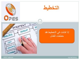 ‫التخطيط‬
‫فقد‬ ‫التخطيط‬ ‫في‬ ‫فشلت‬ ‫إذا‬
‫للفشل‬ ‫خططت‬
04/06/2014
15
OPES Laghouat
 