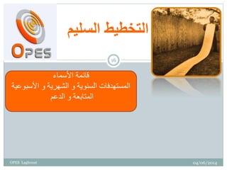 ‫السليم‬ ‫التخطيط‬
‫األسماء‬ ‫قائمة‬
‫السنوية‬ ‫المستهدفات‬‫و‬‫الشهرية‬‫و‬‫األسبوعي‬‫ة‬
‫المتابعة‬‫و‬‫الدعم‬
04/06/2014
16
OPES Laghouat
 