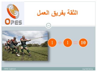 ‫العمل‬ ‫بفريق‬ ‫الثقة‬
1 1 10
04/06/2014
20
OPES Laghouat
 