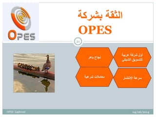 ‫بشركة‬ ‫الثقة‬
OPES
‫عربية‬ ‫شركة‬ ‫أول‬
‫الشبكي‬ ‫للتسويق‬
‫سرعة‬‫اإلنتشار‬‫شرعية‬ ‫معامالت‬
‫باهر‬ ‫نجاح‬
04/06/2014
21
OPES Laghouat
 