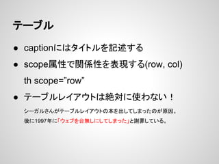 Ʃ`֥
 captionˤϥȥӛ
 scopeԤvSԤF(row, col)
th scope=row
 Ʃ`֥쥤ȤϽ~ʹʤ
`뤵󤬥Ʃ`֥쥤ȤαƤޤäΤԭ
1997ˡ̨֤oˤƤޤäx路Ƥ롣
 