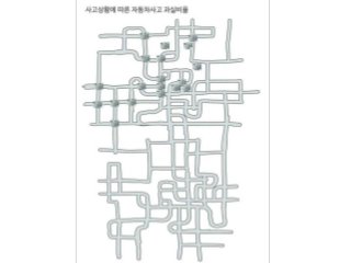 자동차사고 사고상황에 따른 과실비율 인포그래픽