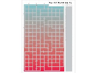 자동차사고 사고상황에 따른 과실비율 인포그래픽