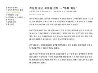 정보디자인 목적
사용자에게 바라는 결과
데이터 수집 내용
데이터 분석 내용
시각적 표현 방법 레퍼런스
정보디자인
사용자피드백
최종 디자인
 