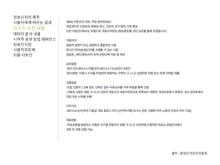 정보디자인 목적
사용자에게 바라는 결과
데이터 수집 내용
데이터 분석 내용
시각적 표현 방법 레퍼런스
정보디자인
사용자피드백
최종 디자인
출처 : 중앙선거관리위원회
 