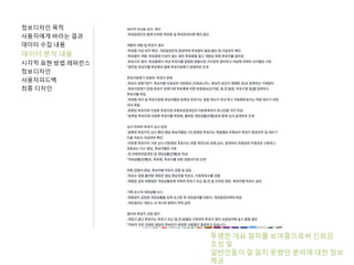 정보디자인 목적
사용자에게 바라는 결과
데이터 수집 내용
데이터 분석 내용
시각적 표현 방법 레퍼런스
정보디자인
사용자피드백
최종 디자인
투명한 개표 절차를 보여줌으로써 신뢰감
조성 및
일반인들이 잘 알지 못했던 분야에 대한 정보
제공
 