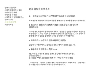 정보디자인 목적
사용자에게 바라는 결과
데이터 수집 내용
데이터 분석 내용
시각적 표현 방법 레퍼런스
정보디자인
사용자피드백
최종 디자인
25세 대학생 이영준씨
1. 이정보디자인의 가장큰핵심은 뭐라고 생각되나요?
투표과정에 관한 전체적인 정보전달을 통해 저조한 투표율을 높이고자 하는 것.
2. 보여지는 정보에서 이해하기 힘든 정보가 잇는가? 있다면
말해주세요.
마지막 개표,처음부터 끝까지 파헤쳐보기 - 중간중간 점선들로 인해서 헷갈리는
부분이 있어요. 가장 처음적힌 부서부터 순서대로 진행하는건지, 여러 부서에서
한번에 각자의 일들을 끝낸뒤에 모이는건지 알기가 어려웠어요.
3. 추가하거나 수정하고 싶은 내용이 있다면?
없습니다. 수정하더라도 들어있는 정보내에서 가능할것같습니다.
4. 유용하다고 생각하는 척도 1-10
9점, 투표말고 개표에 관련한 정보도 전달해주어서 모르는부분도
알수있었습니다.
5. 아쉬운 부분이랑 잘된 부분 하나씩만 얘기해주세요
아쉬운 부분 - 2번에서 답했던 '개표, 처음부터 끝까지 파헤쳐보기. 잘된부분 -
유의사항. 이미지와 텍스트가 조합이 너무좋았어요.
 