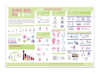 정보디자인 최종