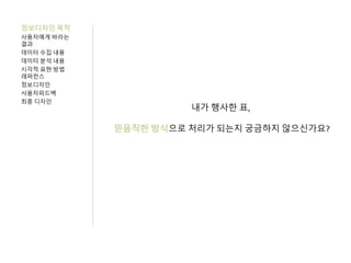 정보디자인 목적
사용자에게 바라는
결과
데이터 수집 내용
데이터 분석 내용
시각적 표현 방법
레퍼런스
정보디자인
사용자피드백
최종 디자인
내가 행사한 표,
믿음직한 방식으로 처리가 되는지 궁금하지 않으신가요?
 
