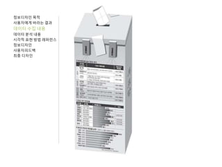 정보디자인 목적
사용자에게 바라는 결과
데이터 수집 내용
데이터 분석 내용
시각적 표현 방법 레퍼런스
정보디자인
사용자피드백
최종 디자인
 