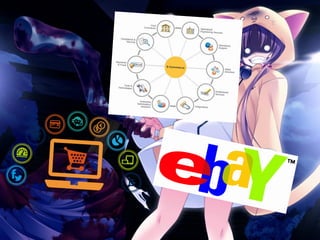 บริการต่างๆบนอินเทอร์เน็ต