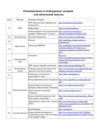 олимпиадные и конкурсные задания | PDF