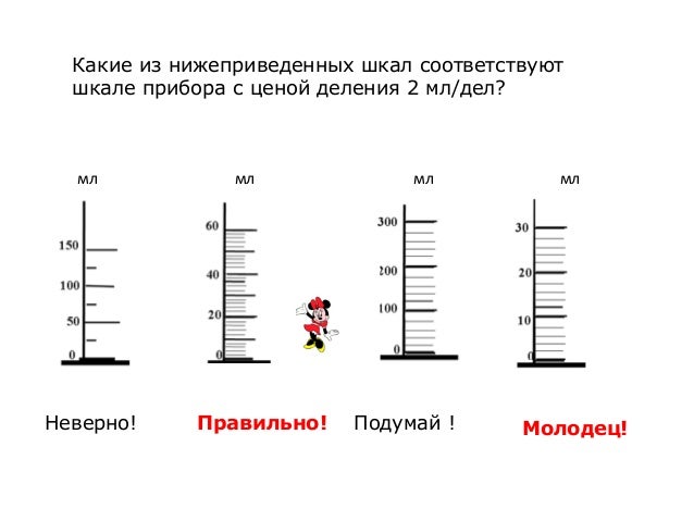 У Какого Измерительного Прибора Цена Деления Больше