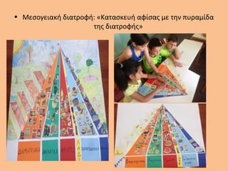 • Μεσογειακή διατροφή: «Κατασκευή αφίσας με την πυραμίδα
της διατροφής»
 