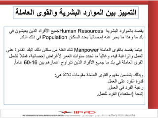 ‫البشرٌة‬ ‫بالموارد‬ ‫ٌقصد‬Human Resourcesً‫ف‬ ‫ٌعٌشون‬ ‫الذٌن‬ ‫األفراد‬ ‫جمٌع‬
‫السكان‬ ‫بعدد‬ ً‫ا‬ٌ‫إحصائ‬ ‫عنه‬ ‫ٌعبر‬ ‫ما‬ ‫وهذا‬ ‫ما‬ ‫بلد‬Population‫البلد‬ ‫ذلك‬ ً‫ف‬.
‫العاملة‬ ‫بالقوى‬ ‫ٌقصد‬ ‫بٌنما‬Manpower‫على‬ ‫القادرة‬ ‫البلد‬ ‫ذلك‬ ‫سكان‬ ‫من‬ ‫الفئة‬ ‫تلك‬
‫فٌه‬ ‫والراغبة‬ ‫العمل‬،‫تشمل‬ ً‫ال‬‫فمث‬ ،‫إحصائٌة‬ ‫ألغراض‬ ‫العمر‬ ‫سنوات‬ ‫تحدد‬ ‫ما‬ ً‫ا‬‫وغالب‬
‫بٌن‬ ‫أعمارهم‬ ‫تتراوح‬ ‫الذٌن‬ ‫األفراد‬ ‫جمٌع‬ ‫ما‬ ‫بلد‬ ً‫ف‬ ‫العاملة‬ ‫القوى‬16-60ً‫ا‬‫عام‬.
ً‫ه‬ ‫ثالثة‬ ‫مقومات‬ ‫العاملة‬ ‫القوى‬ ‫مفهوم‬ ‫ٌتضمن‬ ‫وبذلك‬:
‫العمل‬ ‫على‬ ‫الفرد‬ ‫قدرة‬.
‫العمل‬ ً‫ف‬ ‫الفرد‬ ‫رغبة‬.
‫إتاحة‬(‫استعداد‬)‫للعمل‬ ‫الفرد‬.
‫العاملة‬ ‫والقوى‬ ‫البشرية‬ ‫الموارد‬ ‫بين‬ ‫التمييز‬
 