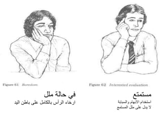 ً‫ف‬‫حالة‬‫ملل‬
‫الٌد‬ ‫باطن‬ ‫على‬ ‫بالكامل‬ ‫الرأس‬ ‫ارخاء‬
‫مستمتع‬
‫والسبابة‬ ‫االبهام‬ ‫استخدام‬
‫المستمع‬ ‫ملل‬ ‫على‬ ‫ٌدل‬ ‫ال‬
 