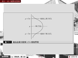 前程企業
第十一章 六標準差管理
傅和 、 士滔彥 黃 11-2（ 3e
 