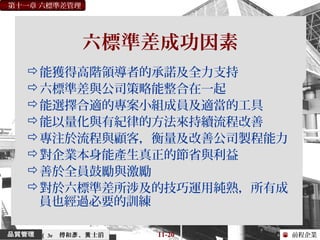 前程企業
第十一章 六標準差管理
傅和 、 士滔彥 黃 11-20（ 3e
六標準差成功因素
能獲得高階領導者的承諾及全力支持
六標準差與公司策略能整合在一起
能選擇合適的專案小組成員及適當的工具
能以量化與有紀律的方法來持續流程改善
專注於流程與顧客，衡量及改善公司製程能力
對企業本身能產生真正的節省與利益
善於全員鼓勵與激勵
對於六標準差所涉及的技巧運用純熟，所有成
員也經過必要的訓練
 