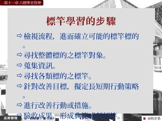 前程企業
第十一章 六標準差管理
傅和 、 士滔彥 黃 11-7（ 3e
標竿學習的 驟步
檢視流程，進而確立可能的標竿標的
。
尋找整體標的之標竿對象。
蒐集資訊。
尋找各類標的之標竿。
針對改善目標，擬定長短期行動策略
。
進行改善行動或措施。
驗收成果，形成典範或新標竿。
 