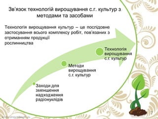 7
Зв’язок технологій вирощування с.г. культур з
методами та засобами
Технологія вирощування культур – це послідовне
застосування всього комплексу робіт, пов’язаних з
отриманням продукції
рослинництва
 