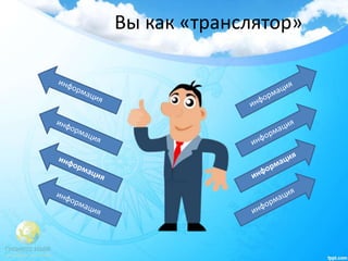 Вы как «транслятор»
 