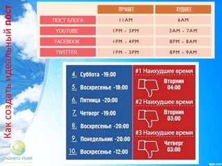 Каксоздатьидеальныйпост
 