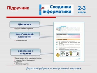 Підручник 2-3
класи
 