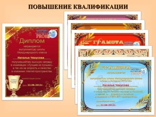 ПОВЫШЕНИЕ КВАЛИФИКАЦИИПОВЫШЕНИЕ КВАЛИФИКАЦИИ
 