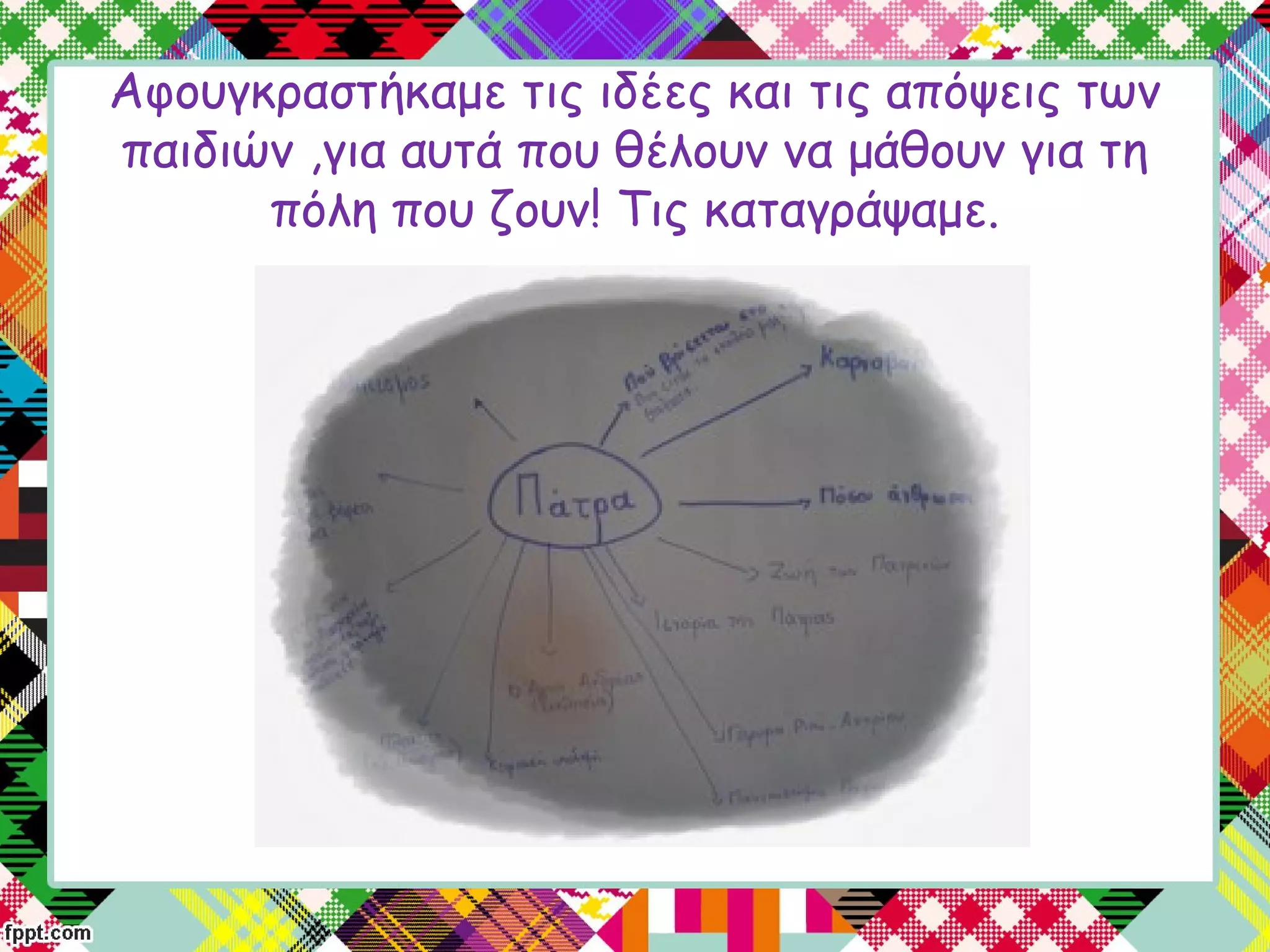 Αφουγκραστήκαμε τις ιδέες και τις απόψεις των
παιδιών ,για αυτά που θέλουν να μάθουν για τη
πόλη που ζουν! Τις καταγράψαμε.
 