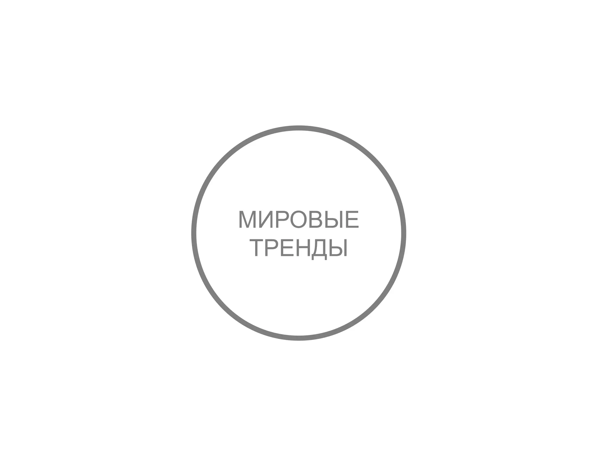 МИРОВЫЕ
ТРЕНДЫ
 