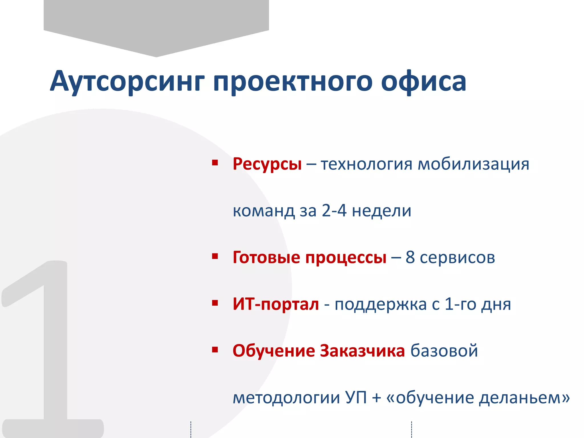 Аутсорсинг проектного офиса
 Ресурсы – технология мобилизация
команд за 2-4 недели
 Готовые процессы – 8 сервисов
 ИТ-портал - поддержка с 1-го дня
 Обучение Заказчика базовой
методологии УП + «обучение деланьем»
 
