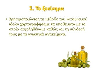 • Χρησιμοποιώντας τη μέθοδο του καταιγισμού
ιδεών χαρτογραφήσαμε τα υποθέματα με τα
οποία ασχοληθήκαμε καθώς και τη σύνδεσή
τους με τα γνωστικά αντικείμενα.
 