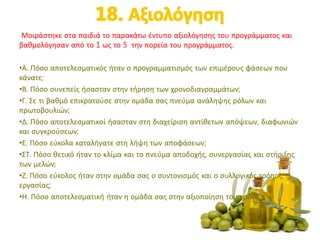 Μοιράστηκε στα παιδιά το παρακάτω έντυπο αξιολόγησης του προγράμματος και
βαθμολόγησαν από το 1 ως το 5 την πορεία του προγράμματος.
•Α. Πόσο αποτελεσματικός ήταν ο προγραμματισμός των επιμέρους φάσεων που
κάνατε;
•Β. Πόσο συνεπείς ήσασταν στην τήρηση των χρονοδιαγραμμάτων;
•Γ. Σε τι βαθμό επικρατούσε στην ομάδα σας πνεύμα ανάληψης ρόλων και
πρωτοβουλιών;
•Δ. Πόσο αποτελεσματικοί ήσασταν στη διαχείριση αντίθετων απόψεων, διαφωνιών
και συγκρούσεων;
•Ε. Πόσο εύκολα καταλήγατε στη λήψη των αποφάσεων;
•ΣΤ. Πόσο θετικό ήταν το κλίμα και το πνεύμα αποδοχής, συνεργασίας και στήριξης
των μελών;
•Ζ. Πόσο εύκολος ήταν στην ομάδα σας ο συντονισμός και ο συλλογικός τρόπος
εργασίας;
•Η. Πόσο αποτελεσματική ήταν η ομάδα σας στην αξιοποίηση του χρόνου;
 