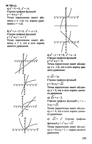 домашняя работа к уч. алгебра 8кл. макарычев ю.н. и др 2010  288с