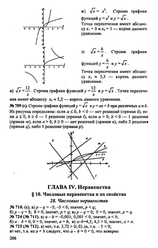 домашняя работа к уч. алгебра 8кл. макарычев ю.н. и др 2010  288с