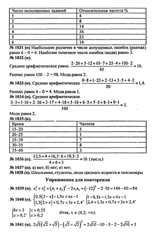 домашняя работа к уч. алгебра 8кл. макарычев ю.н. и др 2010  288с