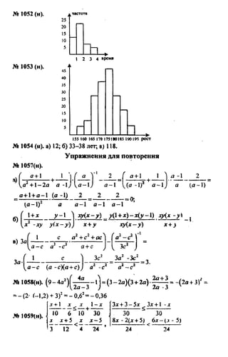 домашняя работа к уч. алгебра 8кл. макарычев ю.н. и др 2010  288с