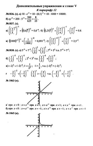 домашняя работа к уч. алгебра 8кл. макарычев ю.н. и др 2010  288с